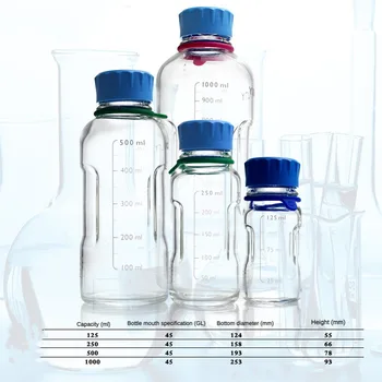 גרמנית שוט דוראן YOUTILITY סרום בקבוק GL45 125/250/500/1000ml מעבדה כובע כחול הכימית בקבוק מים, בקבוק זכוכית