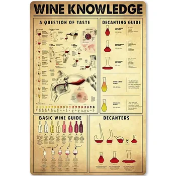 יין הידע שלט מתכת ברמן Infographic פח פוסטר מטבח ביתי בר קפה מועדון קישוט לוח פוסטר.